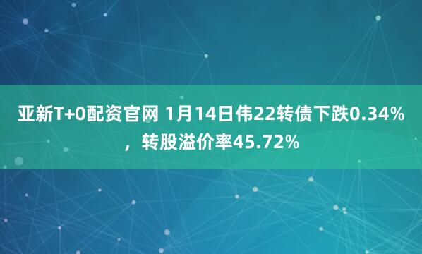 亚新T+0配资官网 1月14日伟22转债下跌0.34%，转股溢价率45.72%